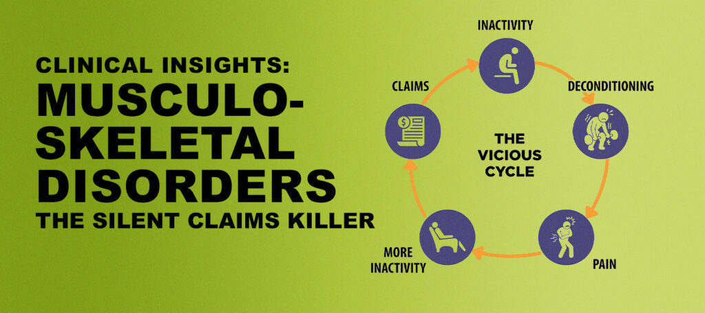 Clinical Insights #2: Musculoskeletal Disorders